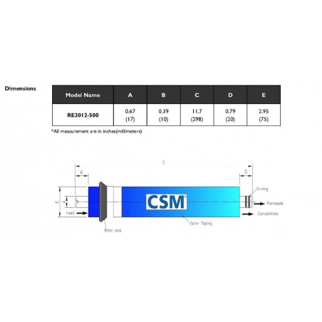 Membrana Re3012 - 500 GPD