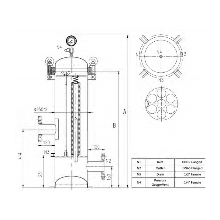 Contenitori Filtri MWG a Cartuccia, in AISI 316L